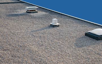 flat roofing Moulzie, Angus